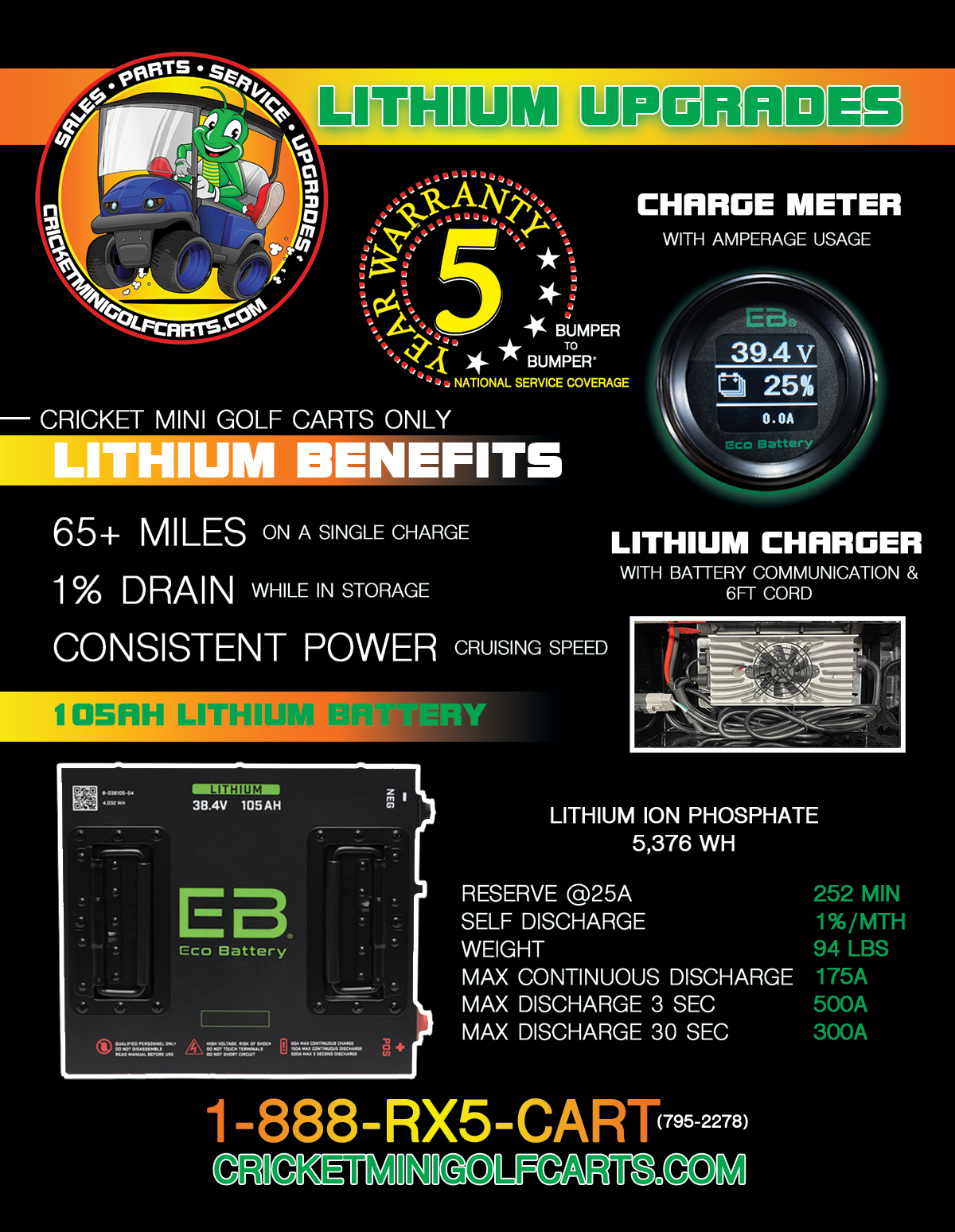 lithium_flyer_email