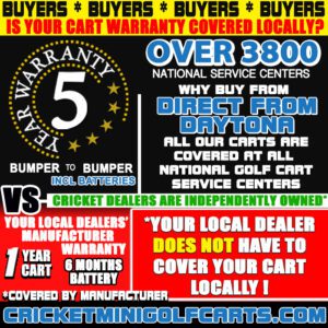 Cricket-cart-warranty-daytona-direct-only-2024 | Cricket Mini Golf Carts Cricket-cart-warranty-daytona-direct-only-2024