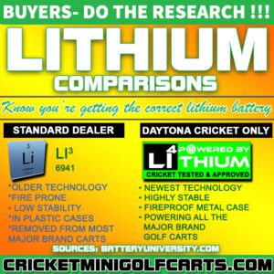 lithium-comparison-cricket-carts-daytona-beach | Cricket Mini Golf Carts lithium-comparison-cricket-carts-daytona-beach
