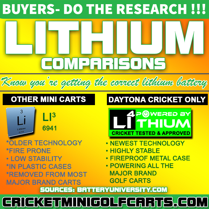 lithium-comparison_2024 | Cricket Mini Golf Carts lithium-comparison_2024
